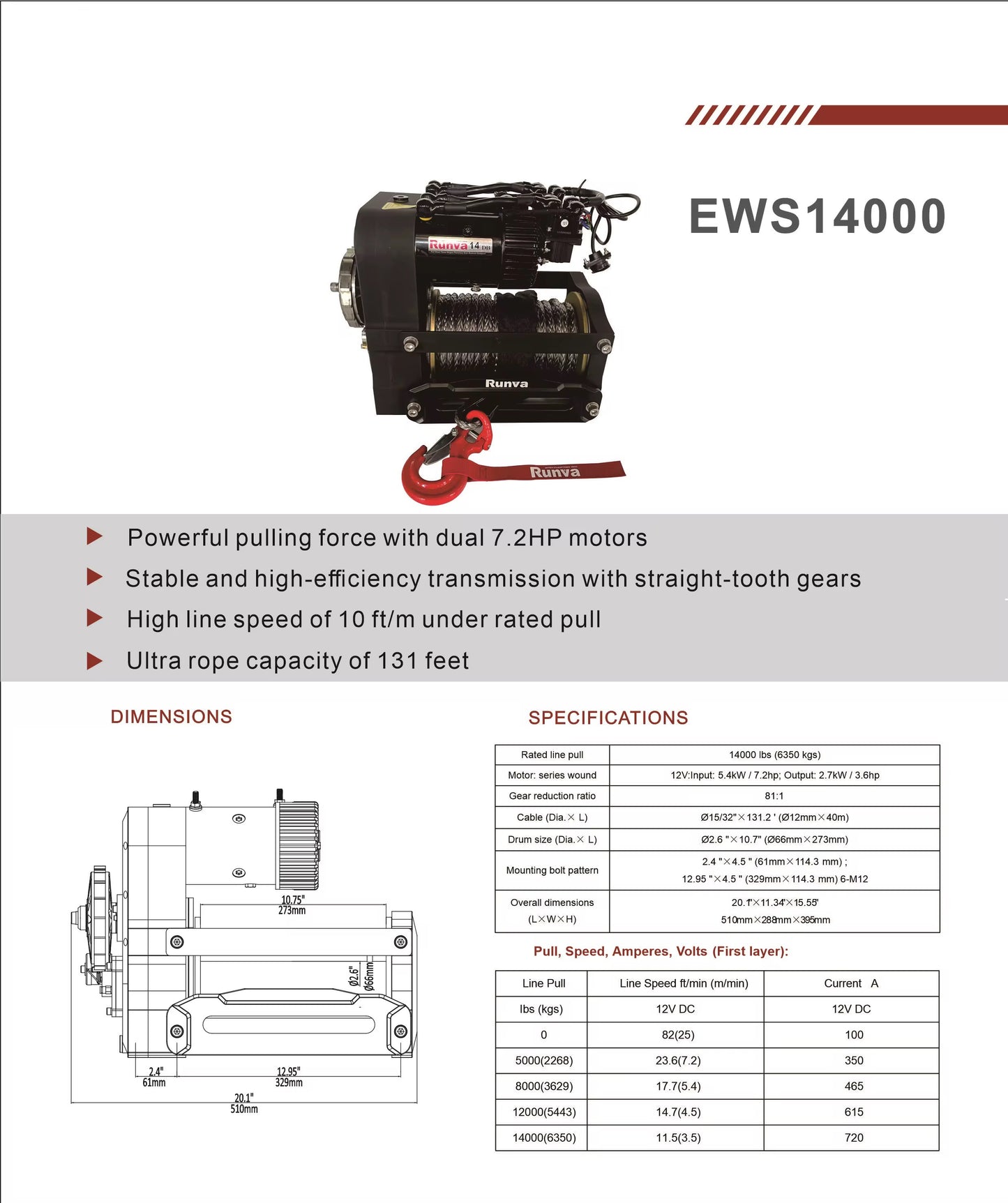 Runva Universal Dual 7.2HP Free Spool Winch - 14,000 LBS Capacity